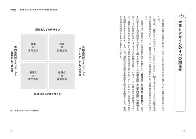 行政×デザイン 実践ガイド　官民連携に向けた協働のデザイン入門