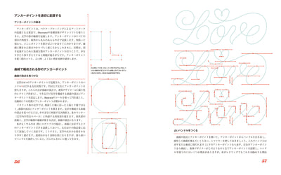【セール】レタリングデザインの極意　─プロセスから学ぶ、描き文字を活かすためのガイドブック