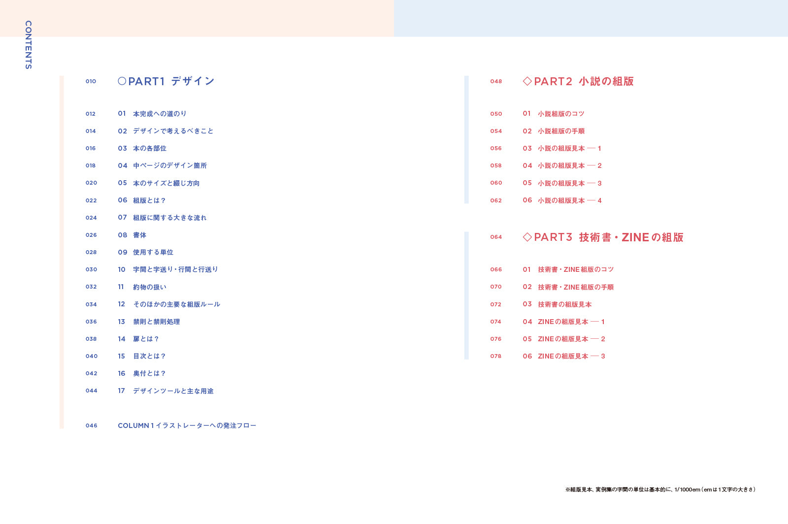 文章を書く人のための 同人誌・ZINE 本文デザイン入門 | 株式会社ビー 