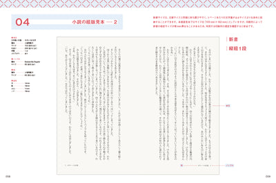 文章を書く人のための　同人誌・ZINE 本文デザイン入門