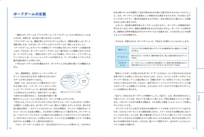 【セール】ボードゲームのアートワーク＆デザイン　アイデアを形にするための制作ガイド