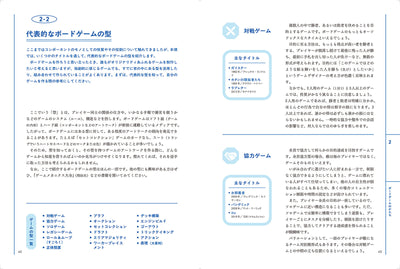 【セール】ボードゲームのアートワーク＆デザイン　アイデアを形にするための制作ガイド