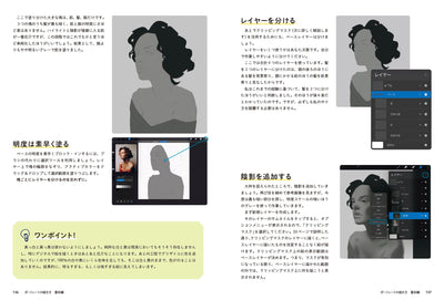 【セール】Procreateでポートレートを描こう　顔のデッサンから着彩まで