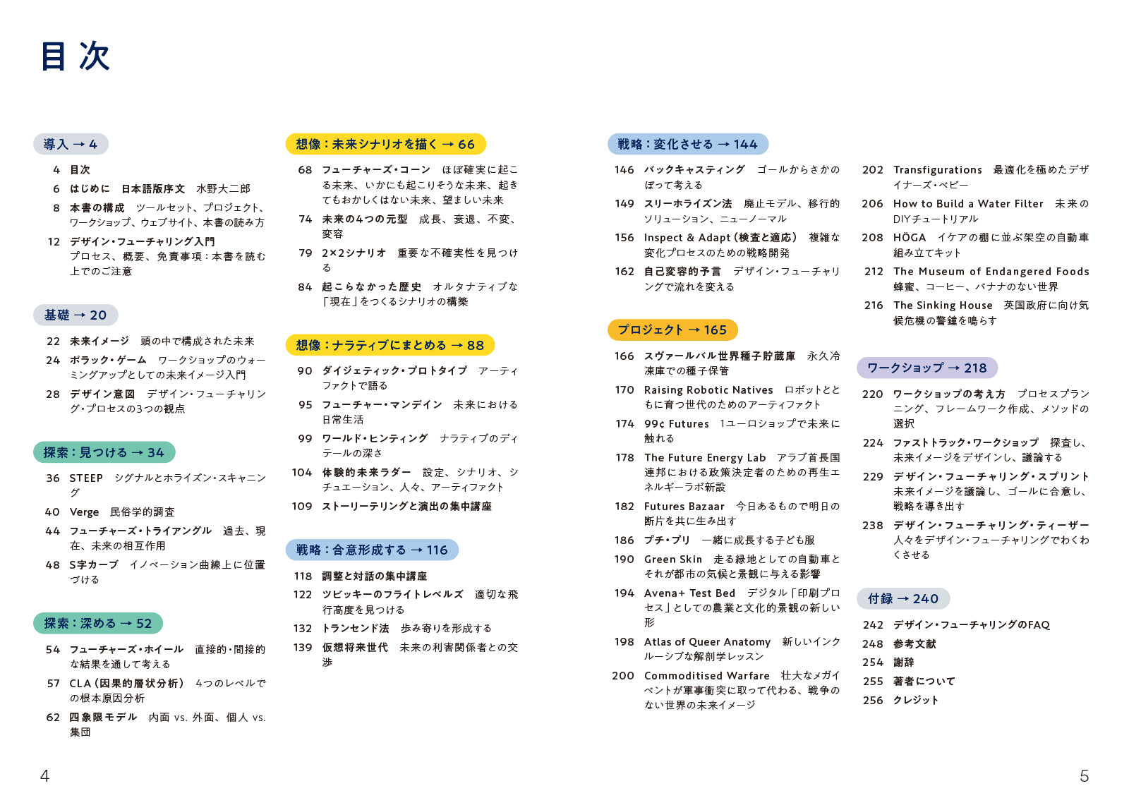 デザイン・フューチャリング 未来を探り、変化に導く思考ツール | 株式会社ビー・エヌ・エヌ