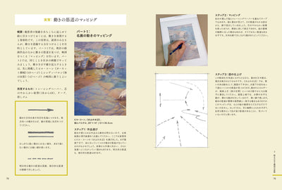 【セール】風景画のレッスン　 形・構図・色の基礎知識