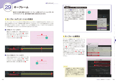 After Effects 初心者のためのモーショングラフィックス入門