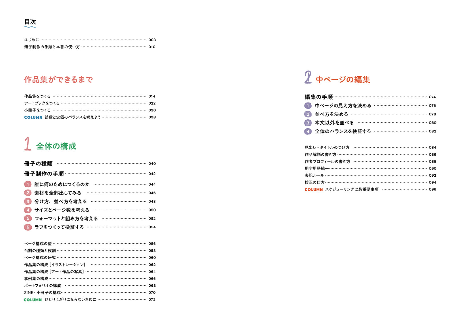 作品集のつくりかた アートブック、ZINE、ポートフォリオ... 作品を 