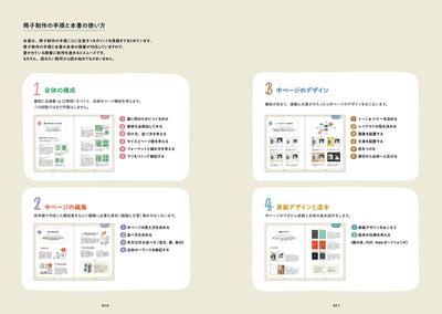 作品集のつくりかた　アートブック、ZINE、ポートフォリオ... 作品を魅力的に見せる編集デザインのコツ