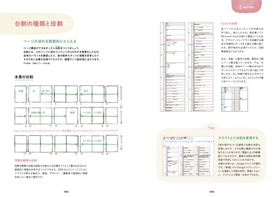 作品集のつくりかた　アートブック、ZINE、ポートフォリオ... 作品を魅力的に見せる編集デザインのコツ