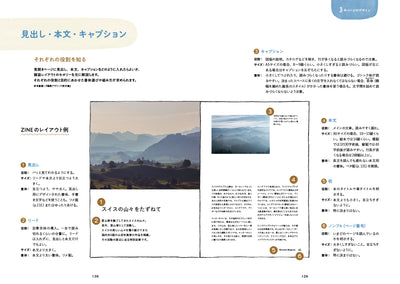 【セール】作品集のつくりかた　アートブック、ZINE、ポートフォリオ... 作品を魅力的に見せる編集デザインのコツ