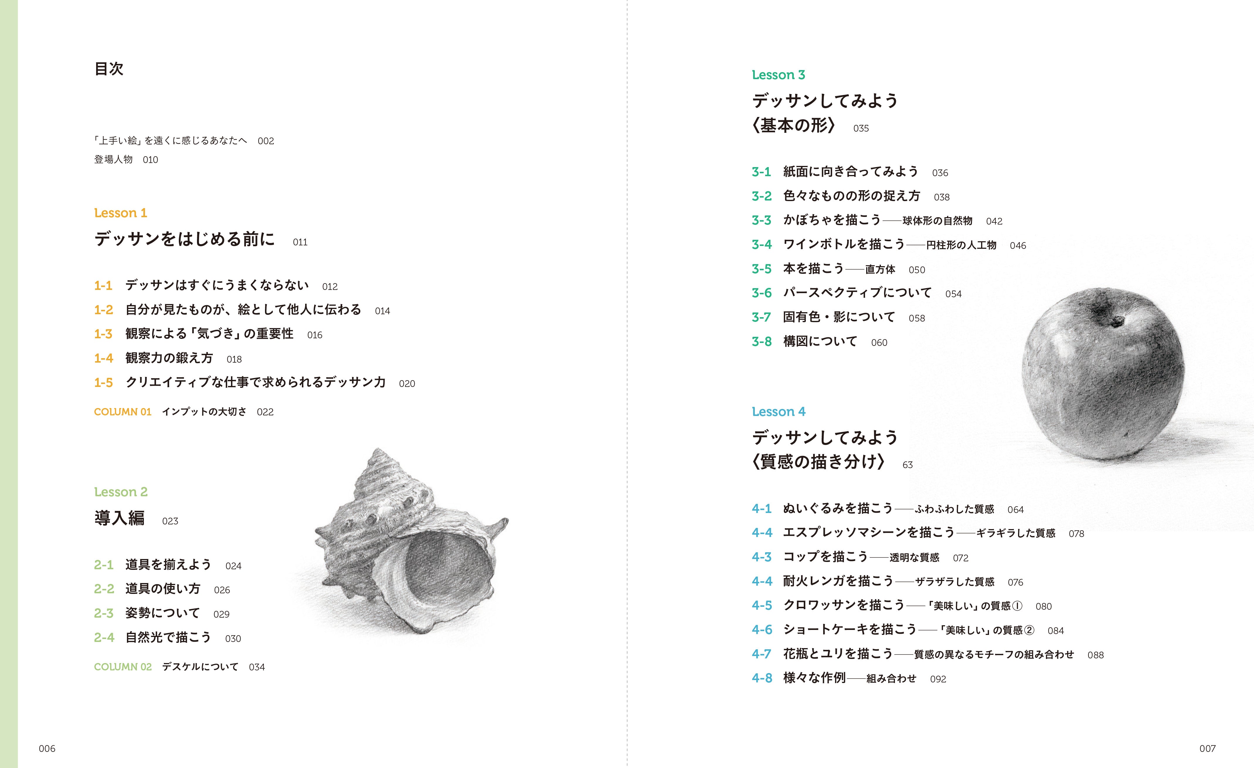 ビフォーアフター 伝わるデッサンの授業 | 株式会社ビー・エヌ・エヌ