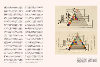 【セール】色の歴史図鑑