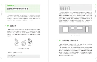 Processing で作って学ぶ、コンピュータシミュレーション入門