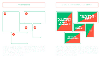 【セール】フレキシブル・ビジュアル・システム　現代のビジュアル・ アイデンティティのためのデザイン・ マニュアル