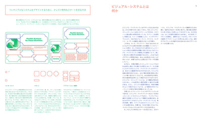 【セール】フレキシブル・ビジュアル・システム　現代のビジュアル・ アイデンティティのためのデザイン・ マニュアル