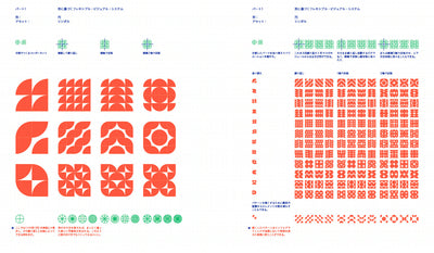 【セール】フレキシブル・ビジュアル・システム　現代のビジュアル・ アイデンティティのためのデザイン・ マニュアル