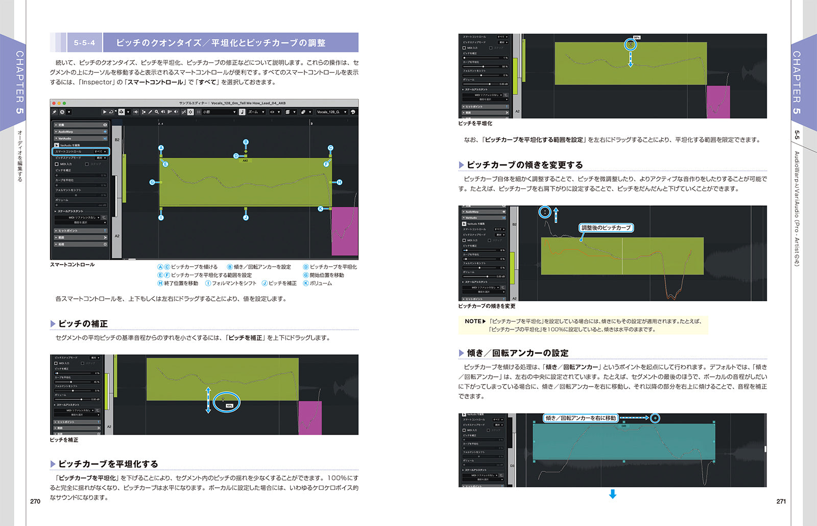 MASTER OF CUBASE 14 | 株式会社ビー・エヌ・エヌ