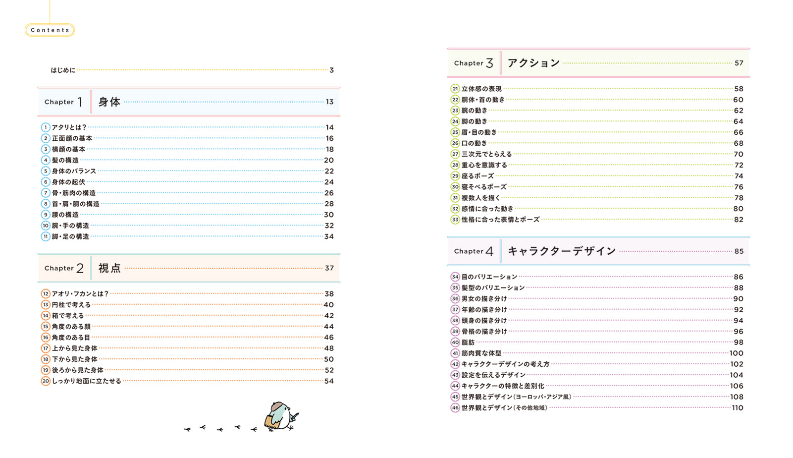 キャラクターイラスト基本の「き」 描く・見る・考える力を伸ばすため