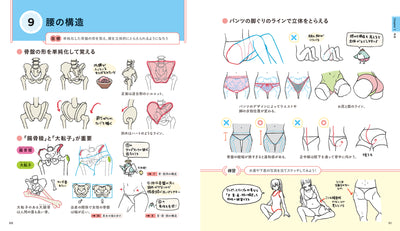 キャラクターイラスト基本の「き」　描く・見る・考える力を伸ばすためのキーポイント88