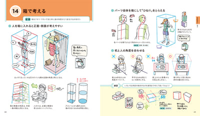 キャラクターイラスト基本の「き」　描く・見る・考える力を伸ばすためのキーポイント88