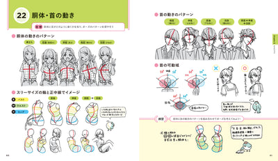 キャラクターイラスト基本の「き」　描く・見る・考える力を伸ばすためのキーポイント88