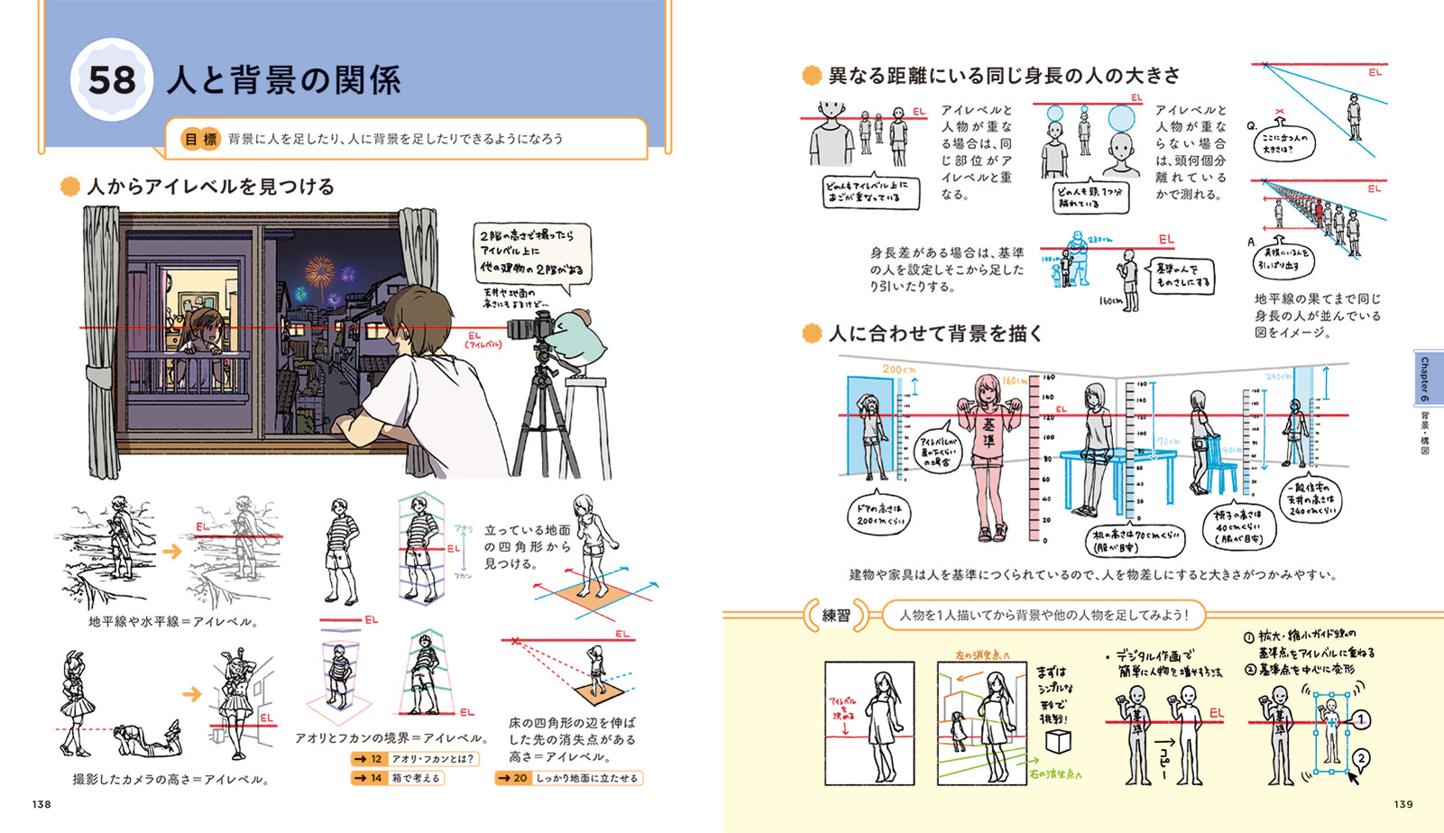 キャラクターイラスト基本の「き」 描く・見る・考える力を伸ばすため