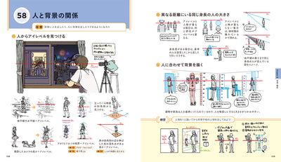 キャラクターイラスト基本の「き」　描く・見る・考える力を伸ばすためのキーポイント88