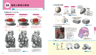 キャラクターイラスト基本の「き」　描く・見る・考える力を伸ばすためのキーポイント88
