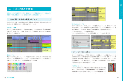 Ableton LiveではじめるDTM　基本操作から実践までのステップガイド