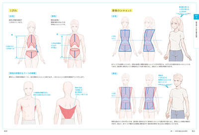 表現を極める！ 服の描き方　シルエット・シワ・生地感で差がつく衣装作画