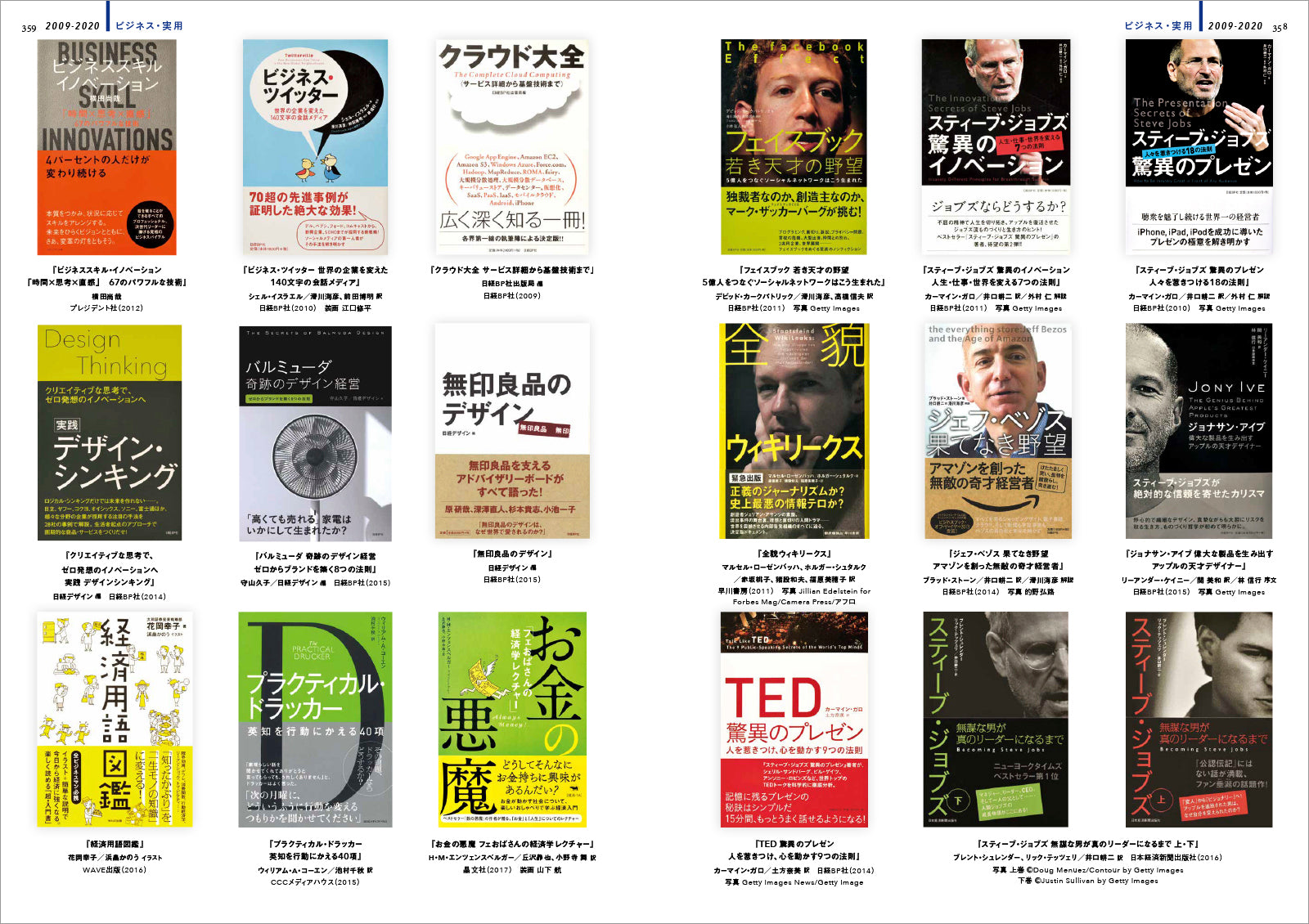 装丁家・坂川栄治の仕事とその時代 | 株式会社ビー・エヌ・エヌ