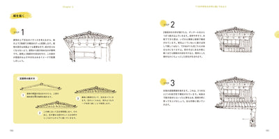 【セール】シンプル・スケッチライフ　もっと自由な大人のためのアーバンスケッチ