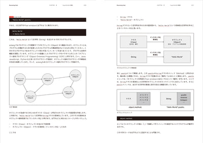 共鳴するコード、SuperColliderで創る音の世界