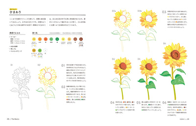 【セール】身近なペンではじめる　マーカーイラスト・レッスン