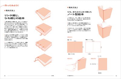 見えない人、見えにくい人、見える人が共に楽しむ 「さわる絵本」の作り方　イタリアの実践から学ぶ、絵本を通じたインクルージョン