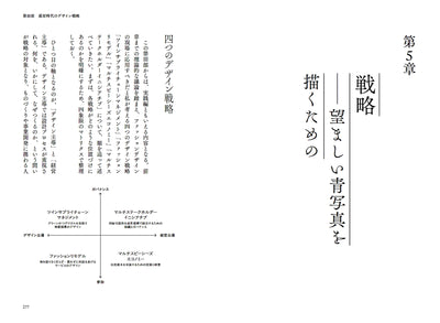 惑星のためのファッション　持続可能な社会を実現する、衣服と技術のデザイン戦略