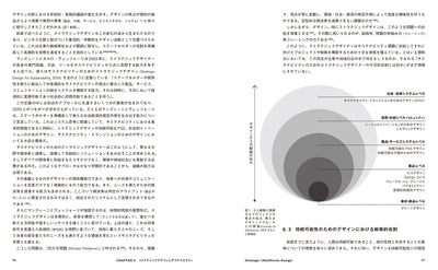 未来を創るストラテジックデザイン　新しい価値の構想に向けた、戦略としてのデザイン入門