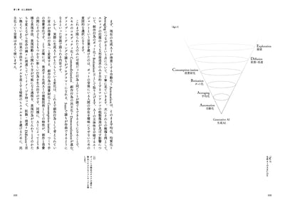 つくることとAI　生成と複製のあいだで