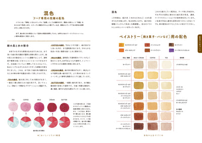 おいしいイラスト教室　水彩で学ぶ基礎テクニック