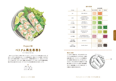 おいしいイラスト教室　水彩で学ぶ基礎テクニック