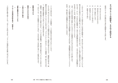 選ばれるデザイン　ブランドイメージを見る目が変わる。6つの視点
