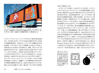女性たちのデザイン史　Women in Design　1900 年代から現代まで、建築、手工芸、グラフィック、テキスタイル、ファッション、インテリア、プロダクト…… デザインの歴史に女性たちの姿を探して