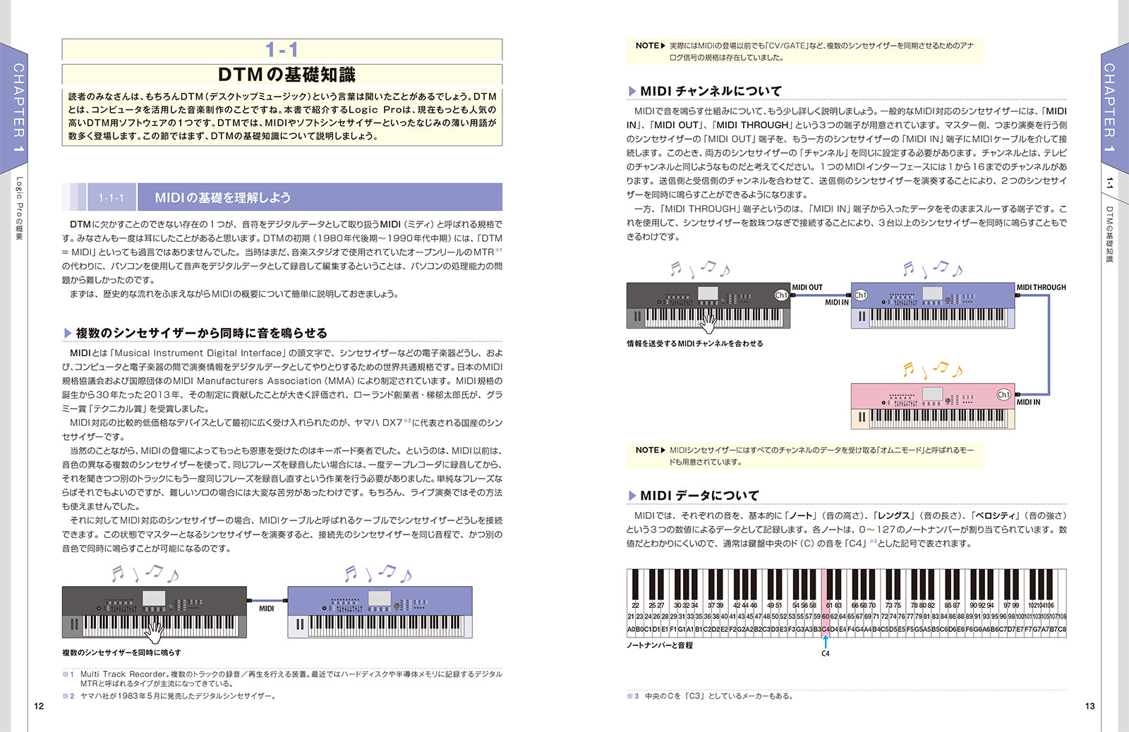 MASTER OF Logic Pro［改訂第4版］ | 株式会社ビー・エヌ・エヌ