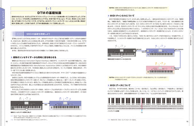MASTER OF Logic Pro［改訂第4版］
