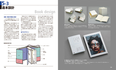 【傷や汚れあり】Design Basic Book［第2版］ はじめて学ぶ、デザインの法則