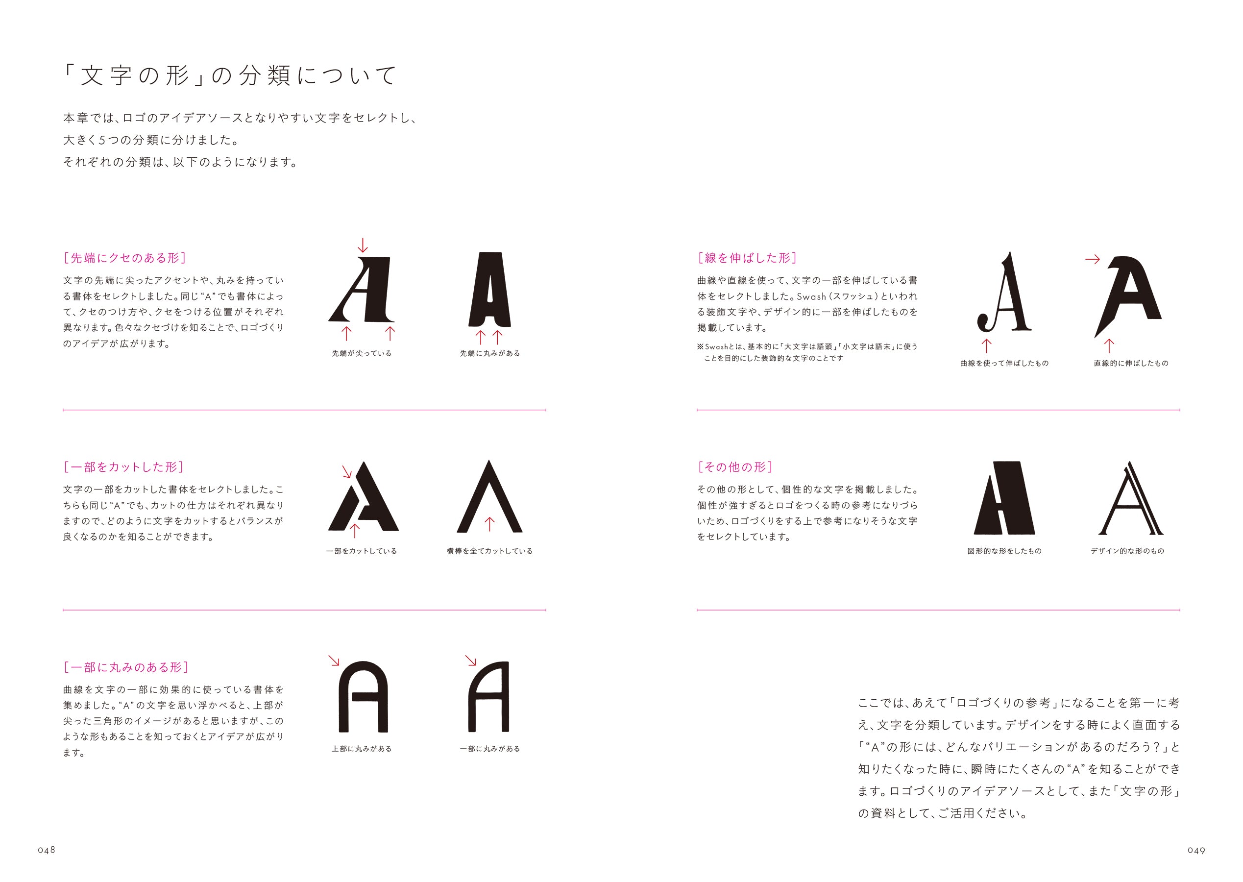 たのしいロゴづくり -文字の形からの着想と展開 | 甲谷 一 |本