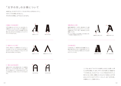 たのしいロゴづくり 文字の形からの着想と展開