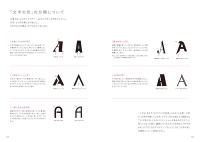 【セール】たのしいロゴづくり 文字の形からの着想と展開