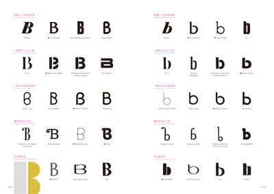 たのしいロゴづくり 文字の形からの着想と展開