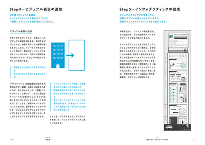 【セール】たのしい インフォグラフィック入門